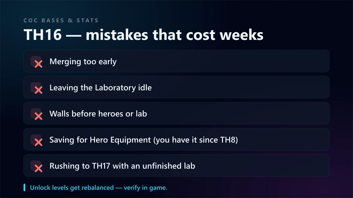 TH16 checklist — do not merge early, keep the lab busy, walls last, verify unlocks in game