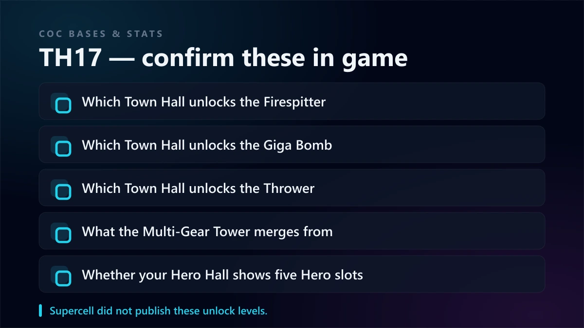 TH17 checklist — confirm which Town Hall unlocks the Firespitter, the Giga Bomb and the Thrower, what the Multi-Gear Tower merges from, and whether your Hero Hall shows five hero slots
